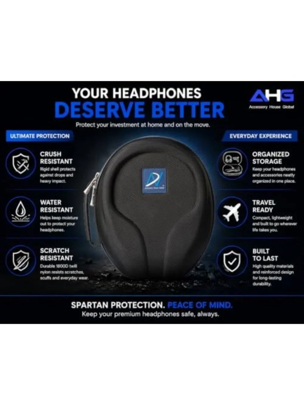 Ultimate Protective Carrying Case for Audeze & Razer Headsets | Travel Case